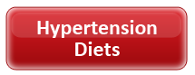 Hypertension Diets