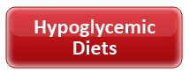 Hypoglycemic Diets