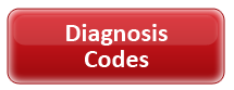 Diagnosis Codes