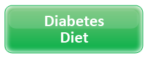 Diabetes Diet (3 Fold)