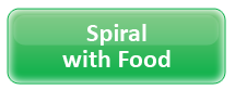 Diabetes Food Spiral with Food