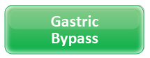 GastricBypass