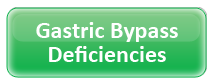 Gastric Bypass Deficiencies