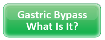 Gastric Bypass What is it?