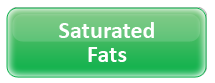 Saturated Fats