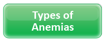 Types of Anemias