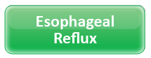 Esophageal Reflux