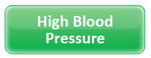 High Blood Pressure No Diagnosis HTN