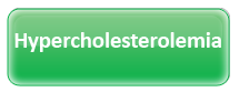 Hypercholesterolemia