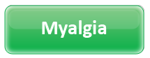 Myalgia