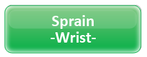 Sprain- Wrist