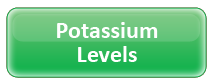 Potassium Levels
