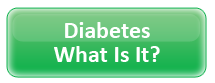 Diabetes What Is It?