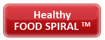 Healthy FOOD SPIRAL TM