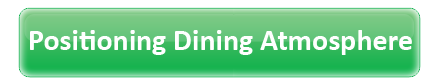 Positioning Dining Atmosphere