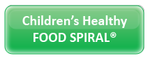 Children's Healthy Food Spiral