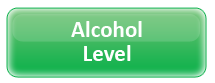 Alcohol Level