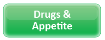 Drugs and Appetite