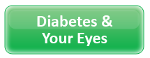 Diabetes and Your Eyes