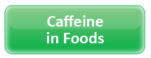 Caffeine in Foods