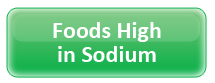 Foods High in Sodium