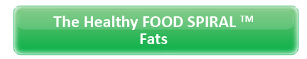 The Healthy FOOD SPIRAL ™ Fats