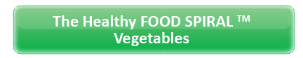 The Healthy FOOD SPIRAL ™ Vegetables