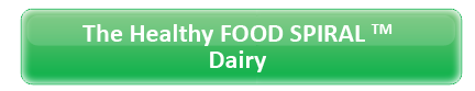 The Healthy FOOD SPIRAL ™ Dairy