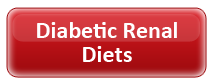 Diabetes Renal Diets