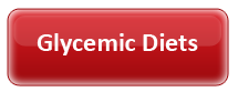 Glycemic Diets